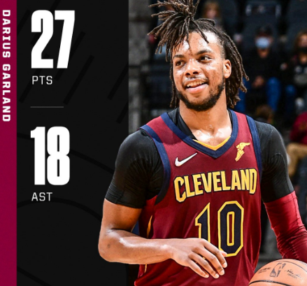 Garland scored 101 points and 50 assists in 4 games, tying LeBron’s record
